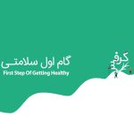 Celery discount code