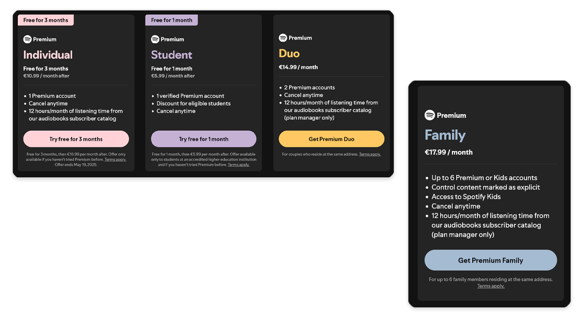 Introducing Spafai Account and Plan