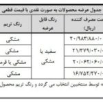 Avalanche Motor Sale Conditions