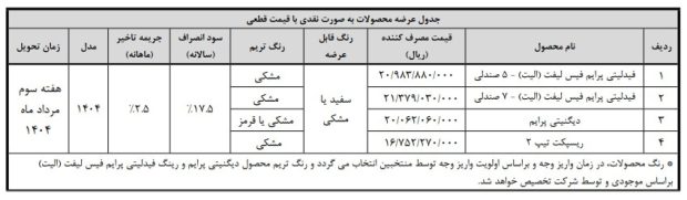 Avalanche Motor Sale Conditions