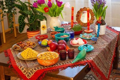 2025 Spring Festivals: From Nowruz to Holi, a celebration of color and culture