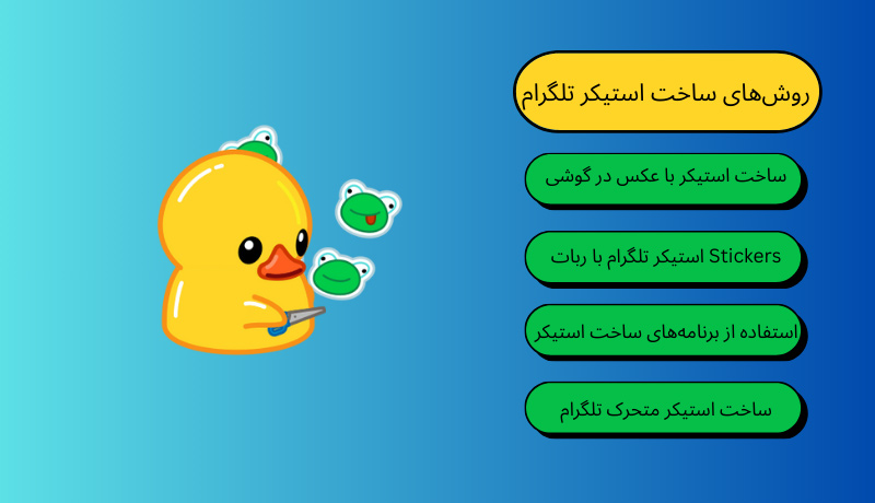 Telegram Sticker Making Training with 4 ways - Digino