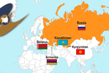 The Eurasian Economic Union; Is the regional leadership time?