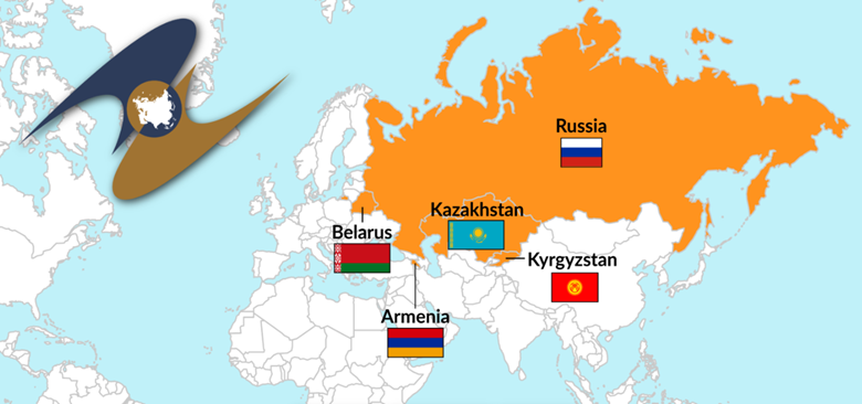 The Eurasian Economic Union; Is the regional leadership time?