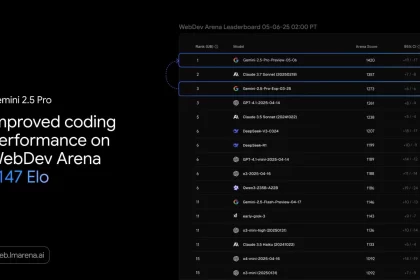 Google Artificial Intelligence