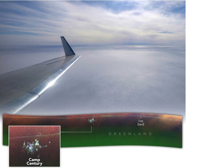 US nuclear base under Greenland ice; Washington's long -standing interference on the polar island