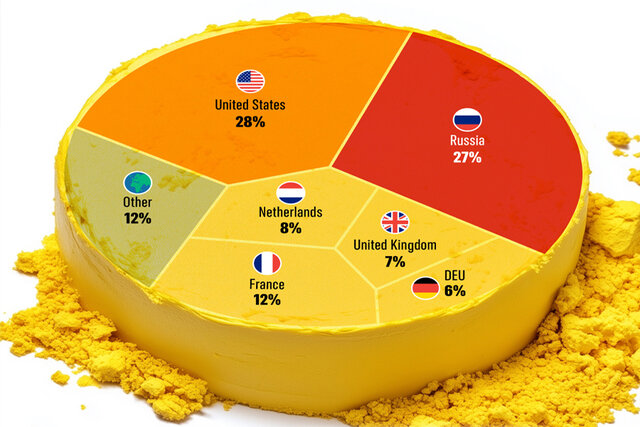 Video/ Do only nuclear weapons have the right to enrich?