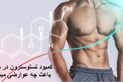 What are the complications of testosterone in men?