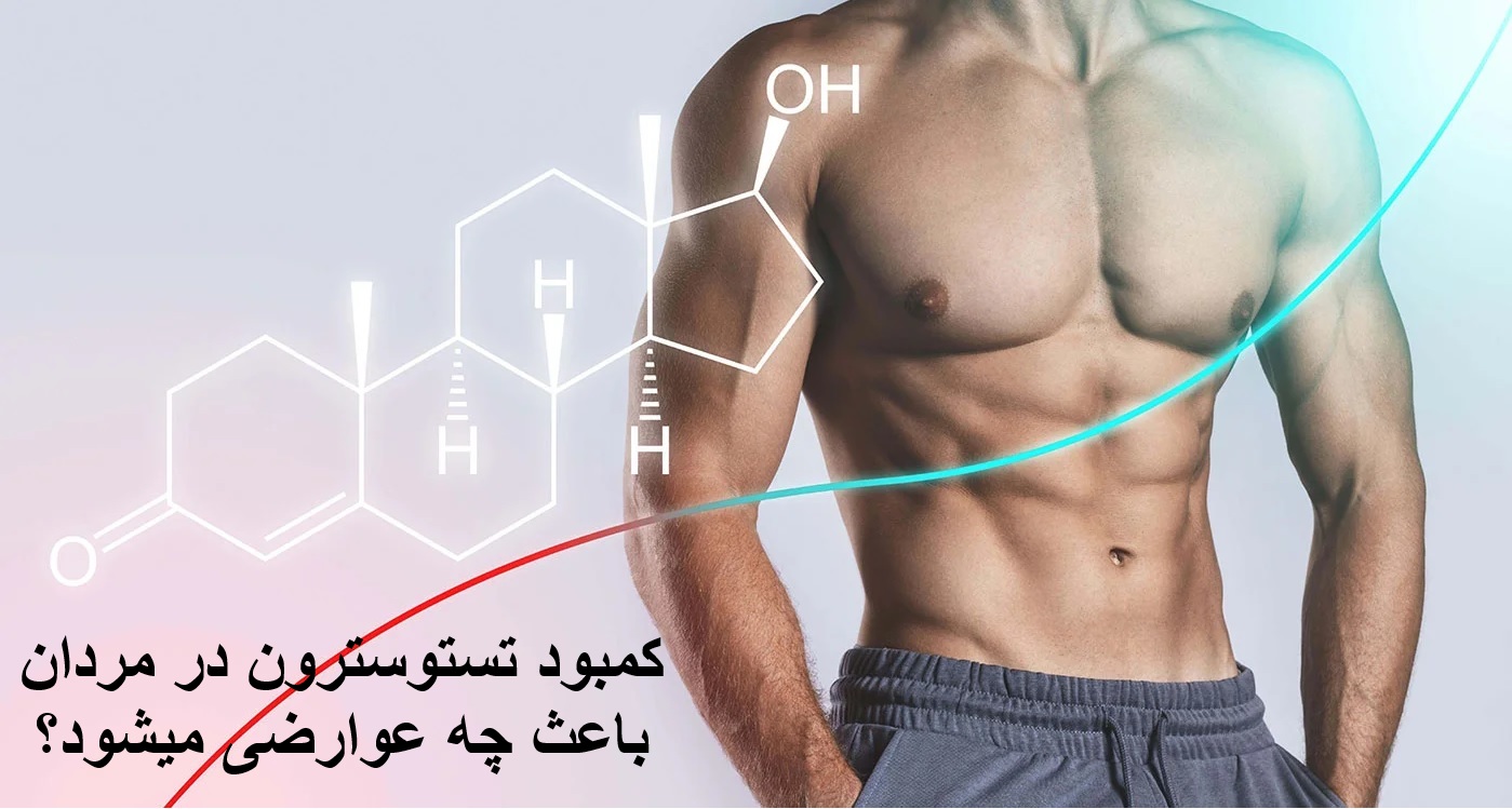 What are the complications of testosterone in men?