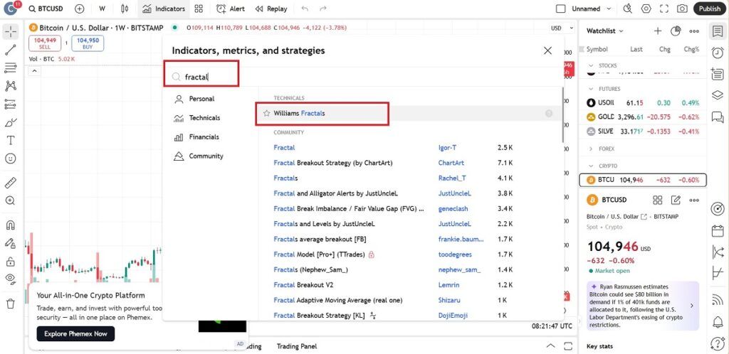 What is a fractal pattern? Fractal Analysis Training