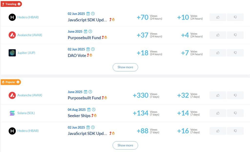 Kevin Market Call (Coinmarketcal)