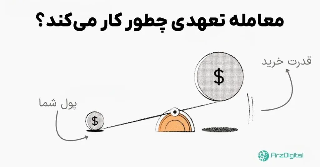 Check out the new OKCHOG feature for professionals: Seconds make millions of profits!