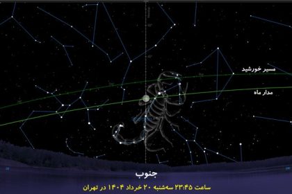 Facts about strawberries on June 1st and 6th in Iran