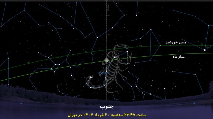 Facts about strawberries on June 1st and 6th in Iran