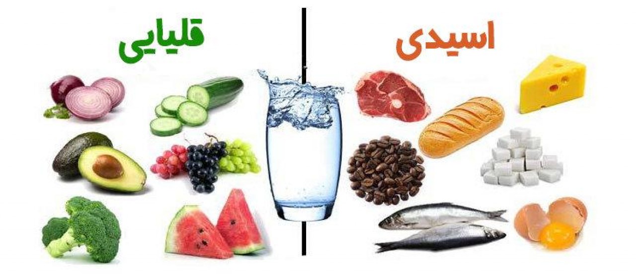 How to make the body alkaline?