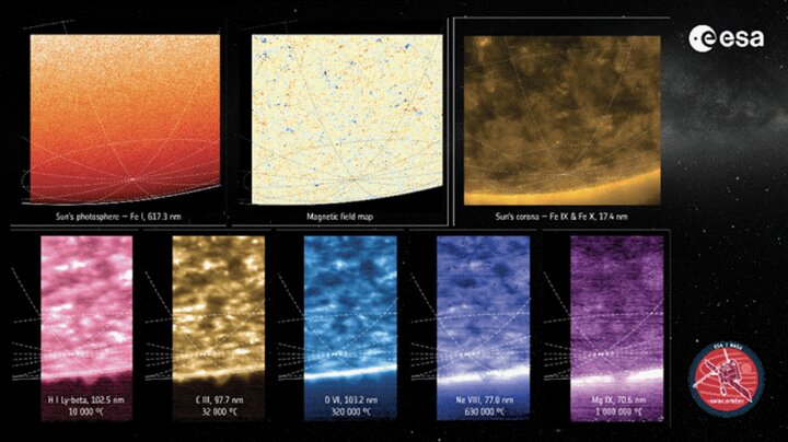 The first photo of the South South Pole was recorded