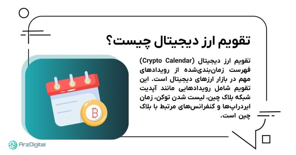 What is Crypto Calendar?