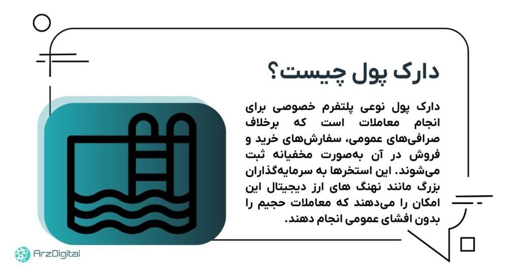 What is the dark pool of digital currency or the currency of the money