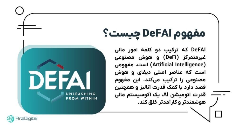 What is the concept of Defai