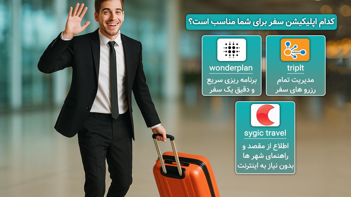 Which travel app is best for you?