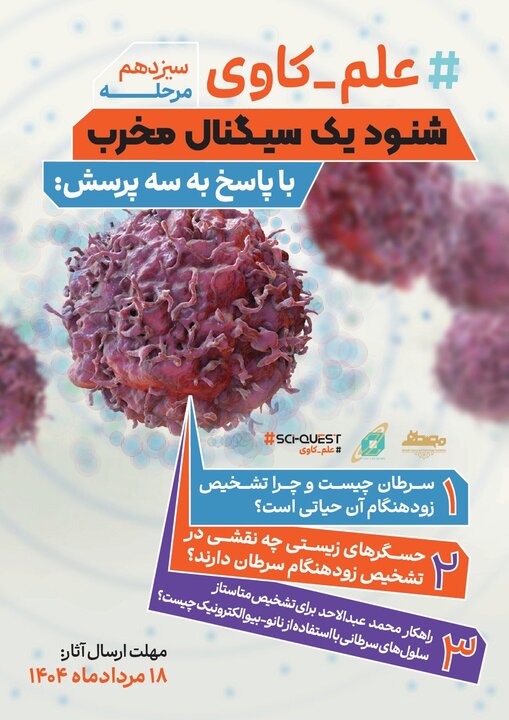 Mustafa's Award -winning Scientists' Achievements