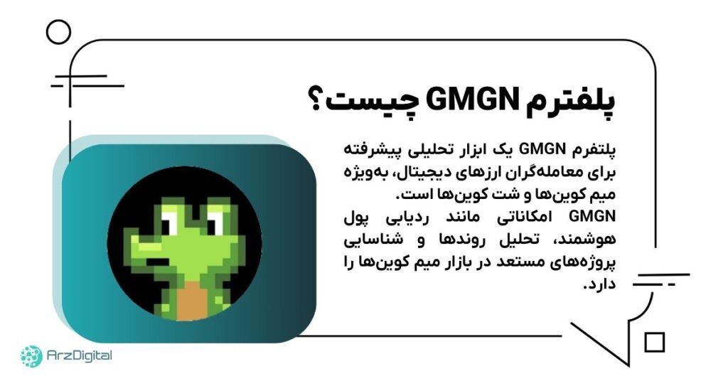 What is GMGN Analytical Plerram?