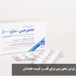 Metformin pills for heart and ovarian cyst