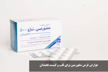 Metformin pills for heart and ovarian cyst