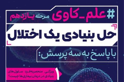 Mustafa's Award -winning Scientists' Achievements