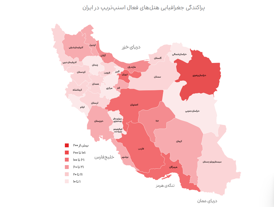 The Snap Group's Performance Report has been released