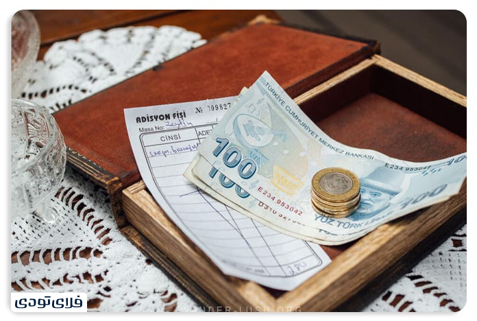 Travel to Najaf The cost of traveling to Najaf