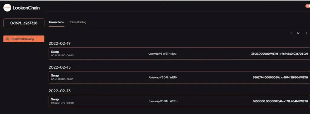 The observation of the big wallet