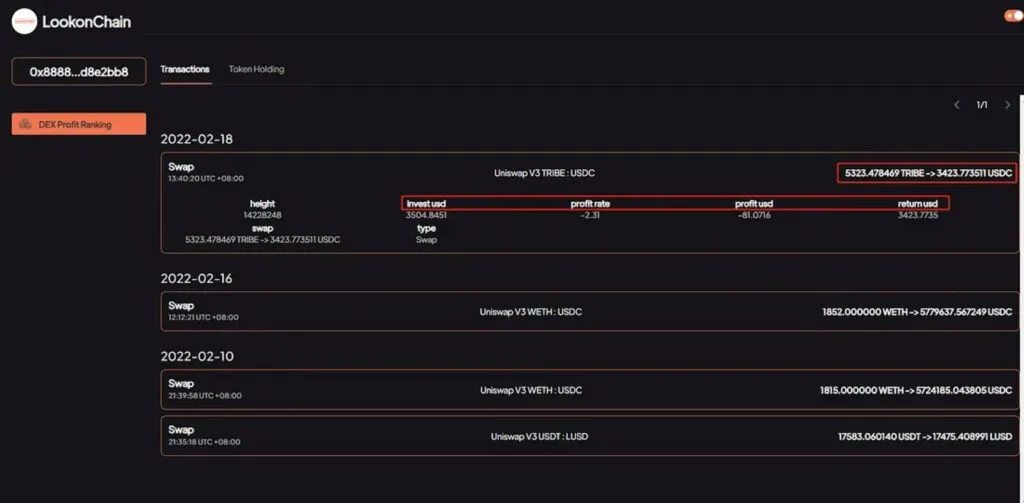 Sign up on Lookonchain site