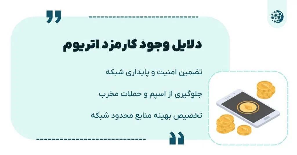 Why do we need an Ethereum fee