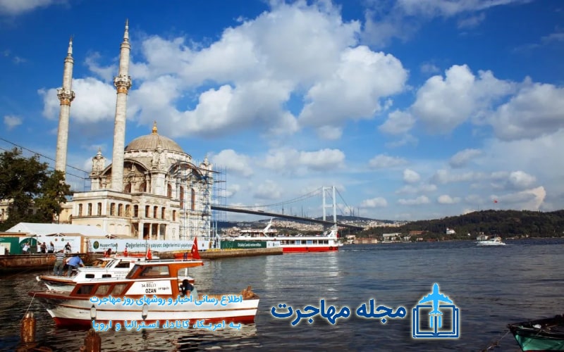 History of Besiktas Istanbul and the reason for naming