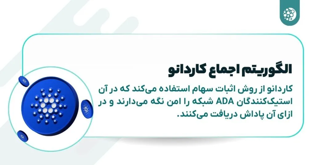 Cardano consensus algorithm