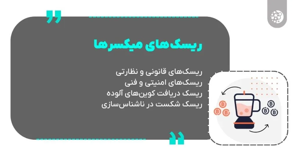 Bitcoin mixer risks and challenges