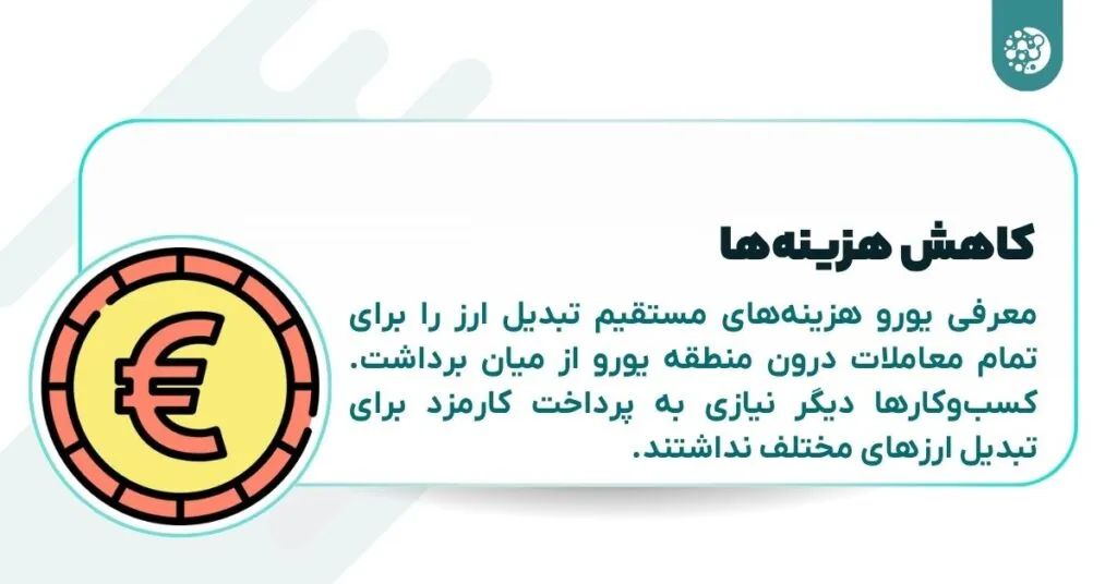 How does the euro affect international trade? A comprehensive analysis Effect of Euro on International Trade: Reducing trade costs
