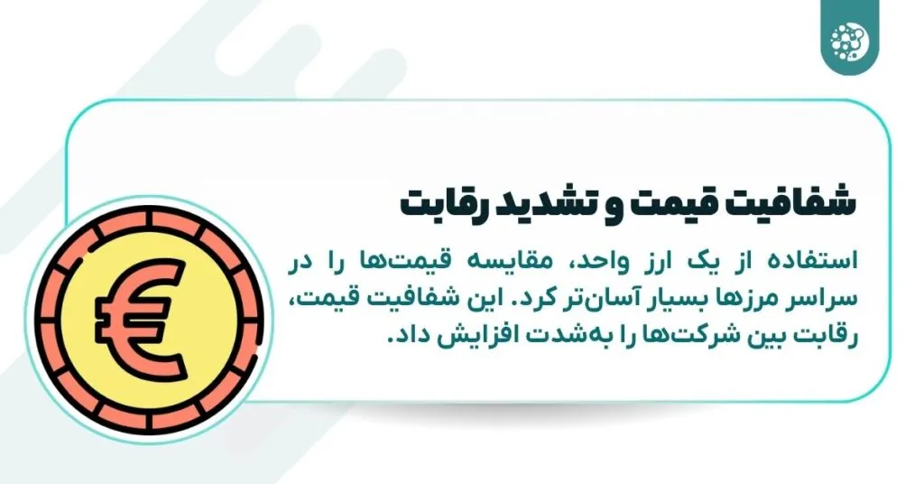 How does the euro affect international trade? A comprehensive analysis The influence of the euro on international trade: price transparency and intensification of competition