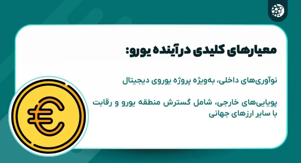 How does the euro affect international trade? A comprehensive analysis Key criteria in determining the future of the euro