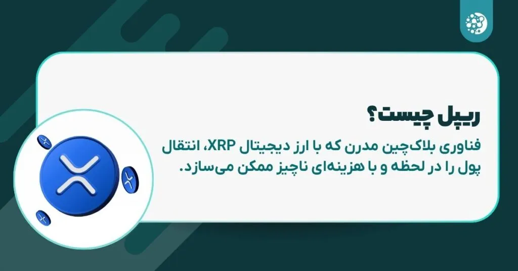 What is the difference between Ripple and Swift? Battle of Giants for the future of money What is Ripple