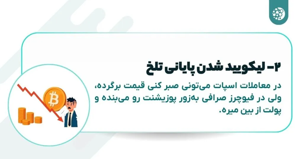 ۱۰ Vital Tips to Know Before Digital Currency Lever Trading! ۱۰ Vital Tips to Know Before Digital Currency Lever Trading!