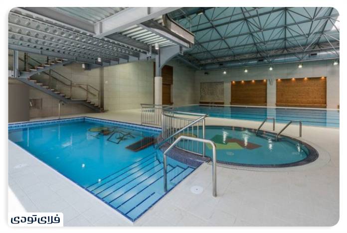 Tehran Water Parks Exciting experience in the capital