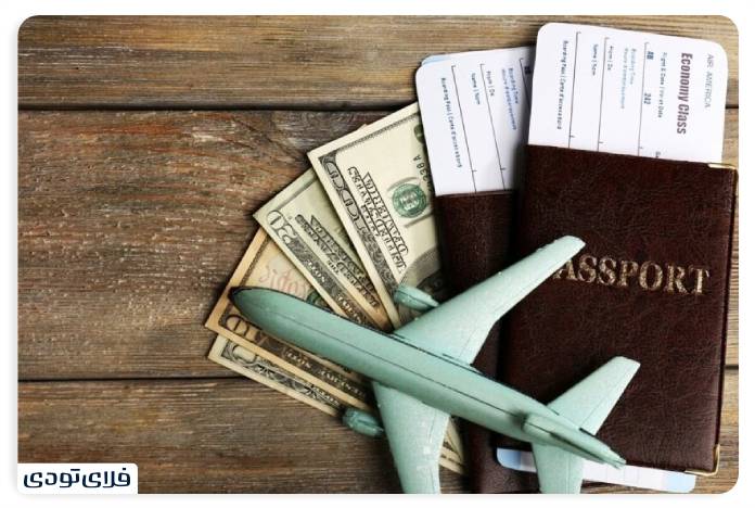 Travel currency price