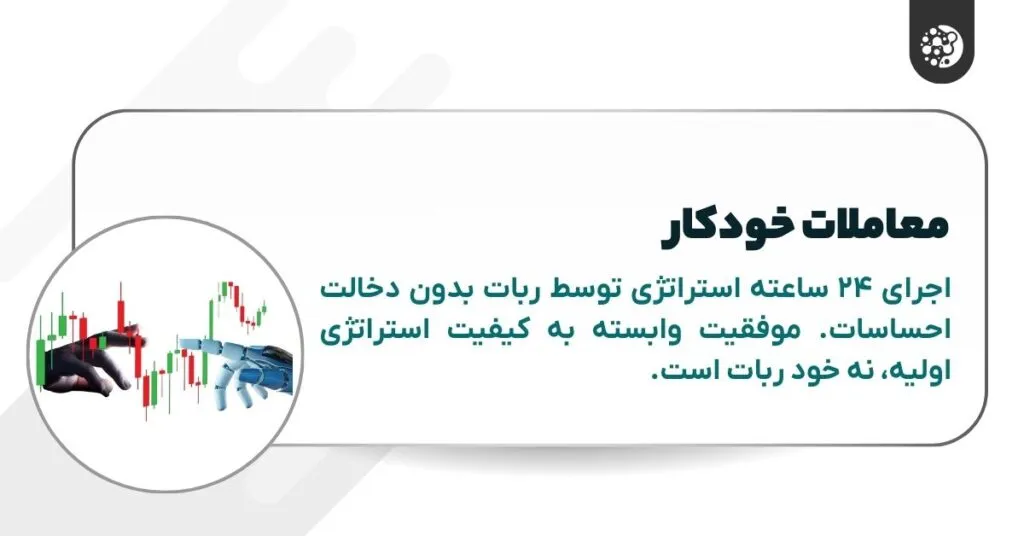 Lazy Trader Strategy: How to get the most out of the market with the least effort? Lazy Trader Strategy: How to get the most out of the market with the least effort?