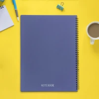 Papco Homework Code A4-622