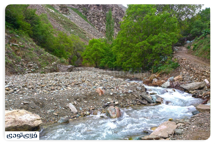 Ahar village History of the village of Ahar to date