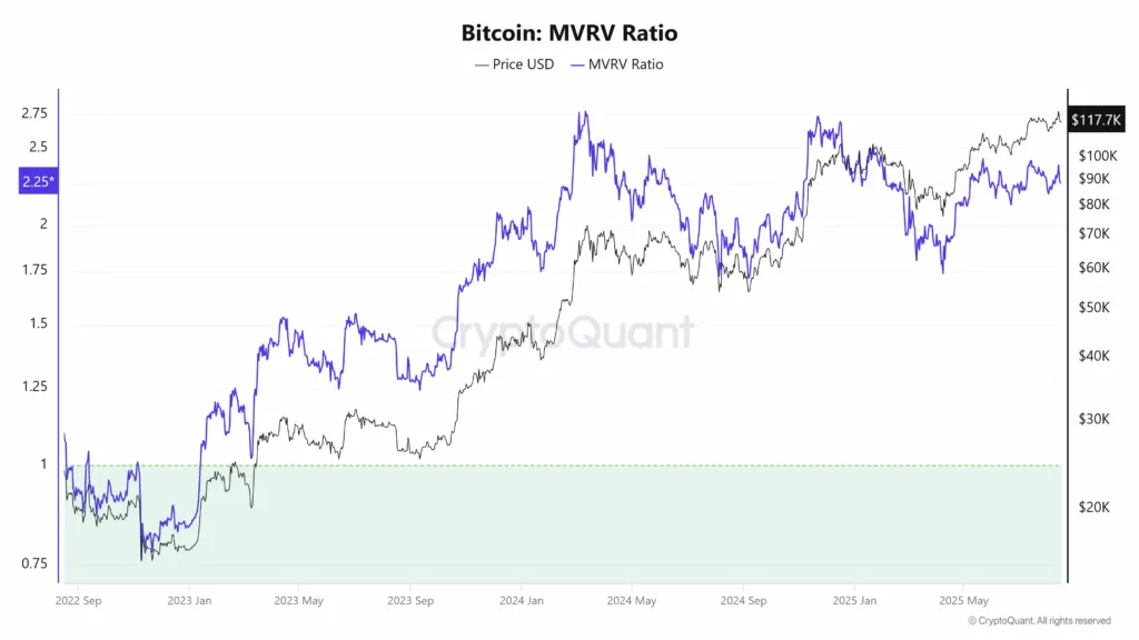 Last Opportunity Opportunity: How to get out of the crypto market before the big fall? Last Opportunity Opportunity: How to get out of the crypto market before the big fall?