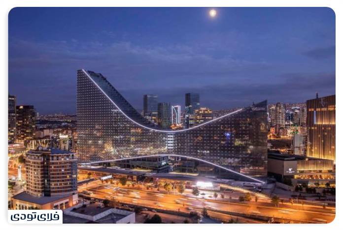 Venice Shopping Center Istanbul Zero to 100 Venice Istanbul