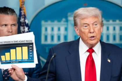 From the insecure heart of America to the crisis of livelihood; Is the Trump National Guard version work?